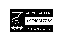 AUTO HAULERS ASSOCIATION OF AMERICA