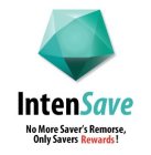 INTENSAVE NO MORE SAVER'S REMORSE, ONLY SAVERS REWARDS!