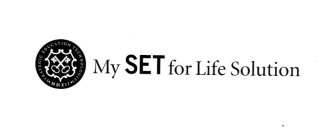 ·STRATEGIC EDUCATION TECHNOLOGIES· MMXII MY SET FOR LIFE SOLUTION