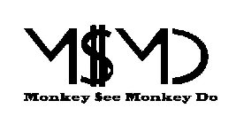 M$MD MONKEY $EE MONKEY DO
