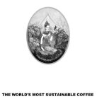 THE WORLD'S MOST SUSTAINABLE COFFEE