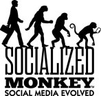 SOCIALIZED MONKEY SOCIAL MEDIA EVOLVED