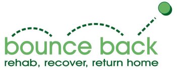 BOUNCE BACK REHAB, RECOVER, RETURN HOME