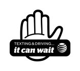 TEXTING & DRIVING...IT CAN WAIT