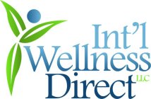 INT'L WELLNESS DIRECT LLC