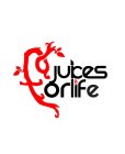 JUICES FOR LIFE