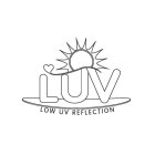 LUV LOW UV REFLECTION