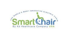 THE WORLD'S MOST INNOVATIVE ELECTRIC CHAIR SMART CHAIR BY KD HEALTHCARE COMPANY USA