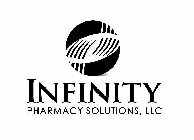 INFINITY PHARMACY SOLUTIONS, LLC