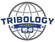 TRIBOLOGY UNIVERSITY WD-40 COMPANY