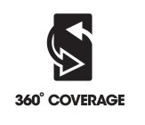 360 COVERAGE