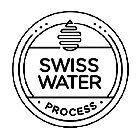 SWISS WATER PROCESS