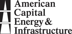 AMERICAN CAPITAL ENERGY & INFRASTRUCTURE