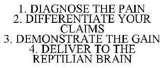 1. DIAGNOSE THE PAIN 2. DIFFERENTIATE YOUR CLAIMS 3. DEMONSTRATE THE GAIN 4. DELIVER TO THE REPTILIAN BRAIN