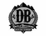 DB DEVILS BACKBONE BREWING COMPANY