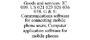 GOODS AND SERVICES: IC 009. US 021 023 026 036 038. G & S: COMMUNICATIONS SOFTWARE FOR CONNECTING MOBILE PHONE USERS; COMPUTER APPLICATION SOFTWARE FOR MOBILE PHONES