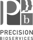 PB PRECISION BIOSERVICES
