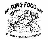 THE KUNG FOOD WAY SELF DEFENSE BASED NUTRITION STRATEGIES