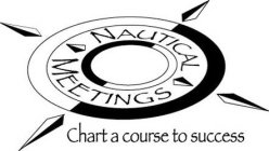 NAUTICAL MEETINGS CHART A COURSE TO SUCCESS