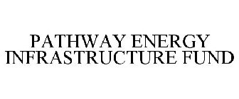 PATHWAY ENERGY INFRASTRUCTURE FUND