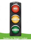 THE RED YELLOW GREEN SYSTEM FOR WEIGHT CONTROL