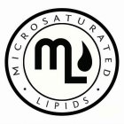 MICROSATURATED· LIPIDS· ML