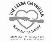 THE LEEBA GAVRIELLA FUND FOR THE NEEDY IN MEMORY OF LOIS LUPIN SALZMAN