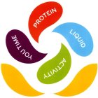 YOU TIME PROTEIN LIQUID ACTIVITY