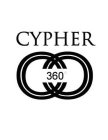 CYPHER 360