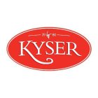 1980 KYSER