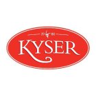 1980 KYSER