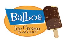BALBOA ICE CREAM COMPANY