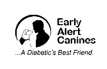 EARLY ALERT CANINES...A DIABETICS BEST FRIEND.