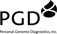 PGD PERSONAL GENOME DIAGNOSTICS, INC
