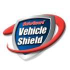 AUTOGUARD VEHICLE SHIELD