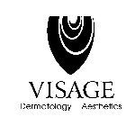 VVVV VISAGE DERMATOLOGY | AESTHETICS