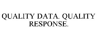 QUALITY DATA. QUALITY RESPONSE.
