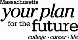 MASSACHUSETTS YOUR PLAN FOR THE FUTURE COLLEGE · CAREER · LIFE