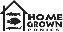 HOME GROWN PONICS