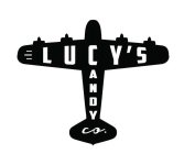 LUCY'S CANDY CO.