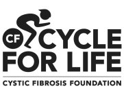 CF CYCLE FOR LIFE CYSTIC FIBROSIS FOUNDATION
