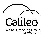 GALILEO GLOBAL BRANDING GROUP A DWW COMPANY