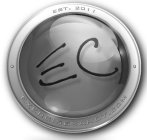 EST. 2011 EC EXERCISECANDY.COM