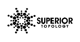 SUPERIOR TOPOLOGY