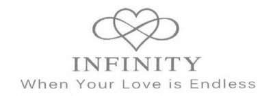 INFINITY WHEN YOUR LOVE IS ENDLESS