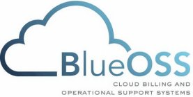 BLUEOSS CLOUD BILLING AND OPERATIONAL SUPPORT SYSTEMS