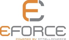 E EFORCE POWERED BY INTELLICHOICE