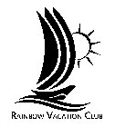 RAINBOW VACATION CLUB