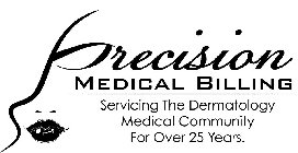 PRECISION MEDICAL BILLING SERVICING THE DERMATOLOGY MEDICAL COMMUNITY FOR OVER 25 YEARS.