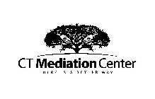 CT MEDIATION CENTER THERE IS A BETTER WAY